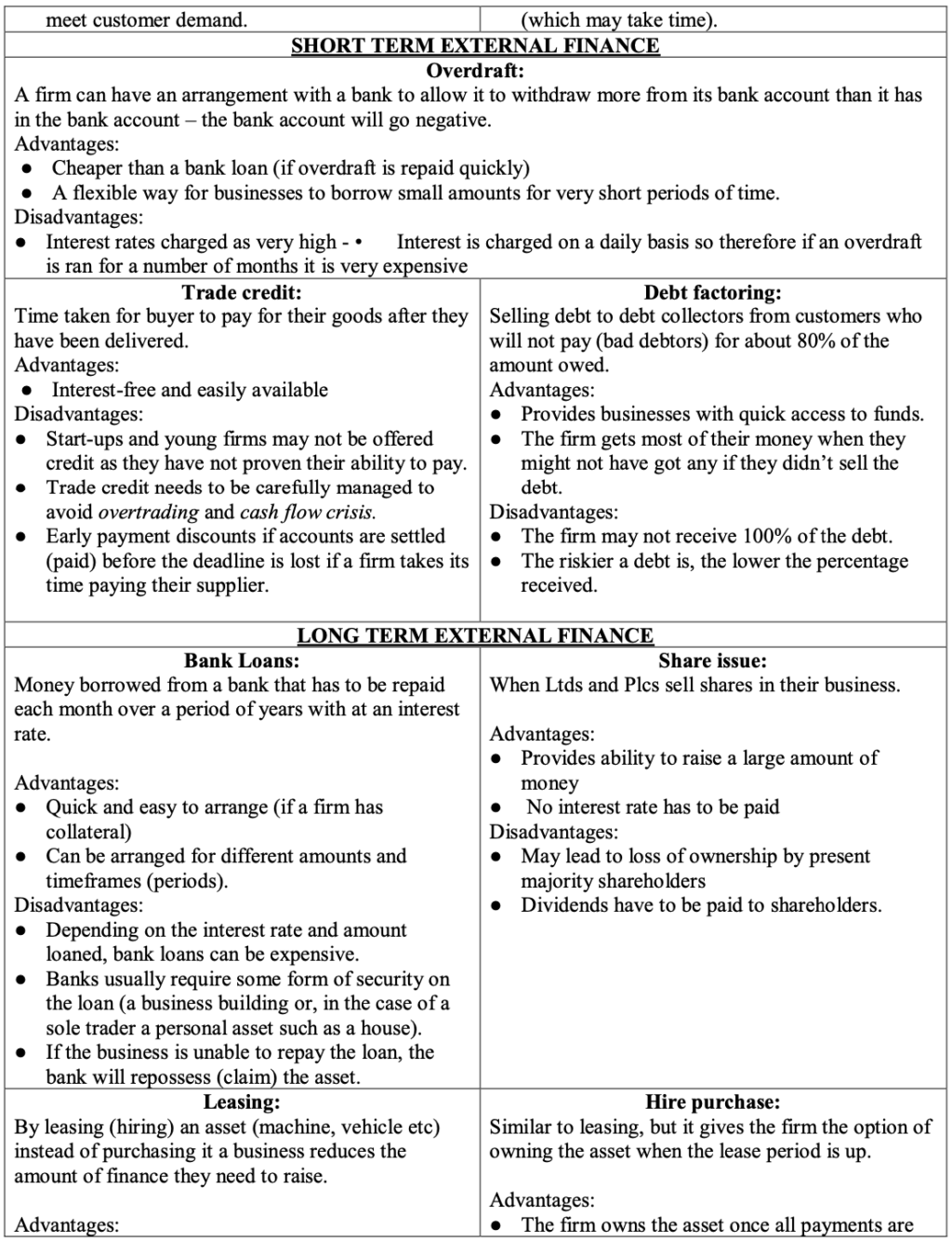 Business Mega Grid Definitions